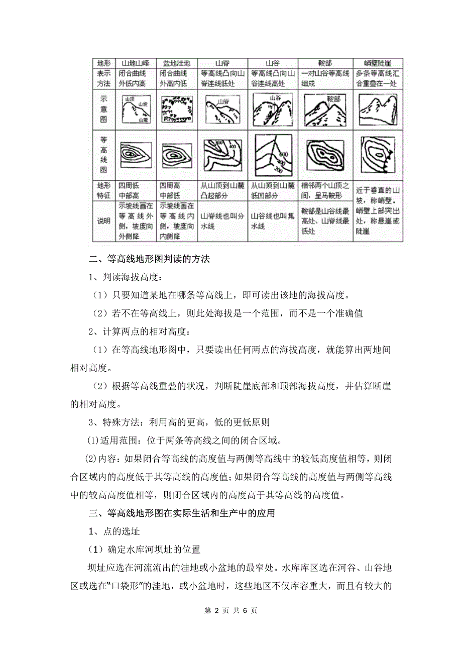 高中地理论文：等高线地形图的判读与应用_第2页