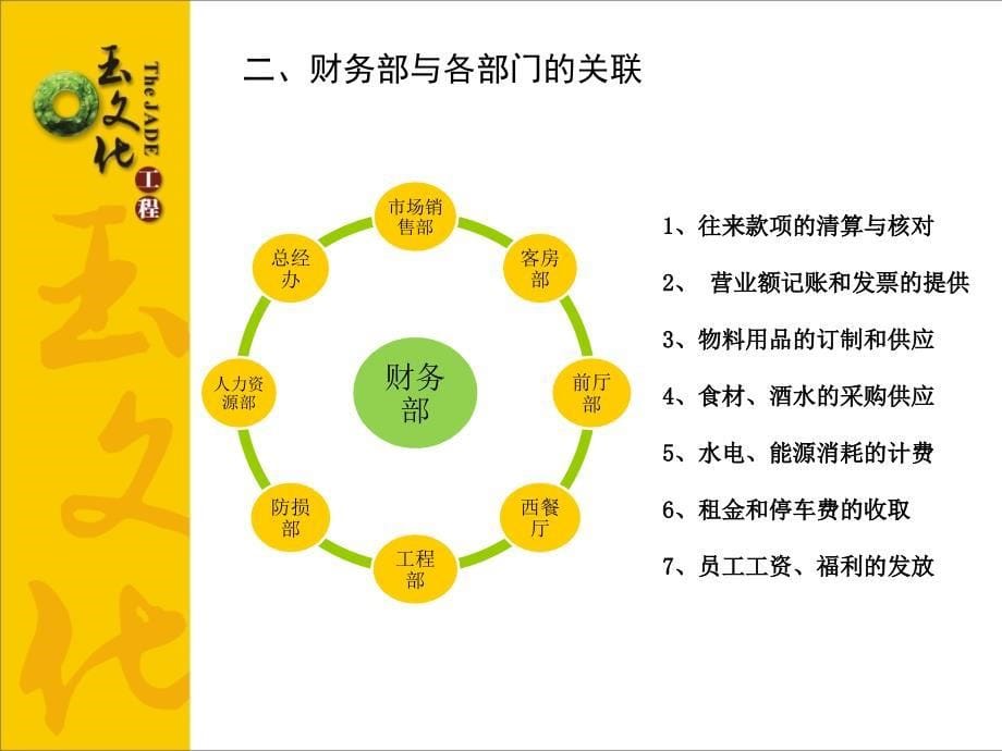 费用报销单据填写及粘贴规范_第5页