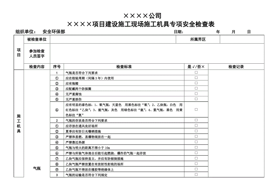 建筑工地施工机具专项安全检查表_第1页