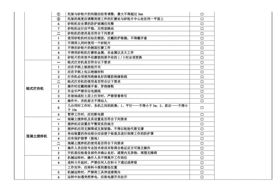 建筑工地施工机具专项安全检查表_第5页