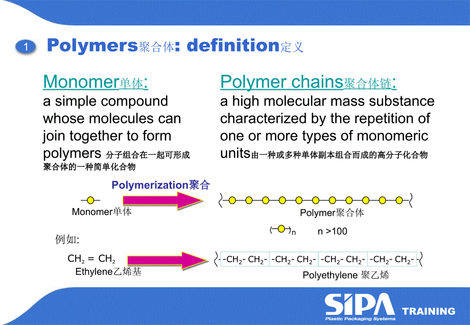 意大利SIPA二步法吹瓶机_第4页