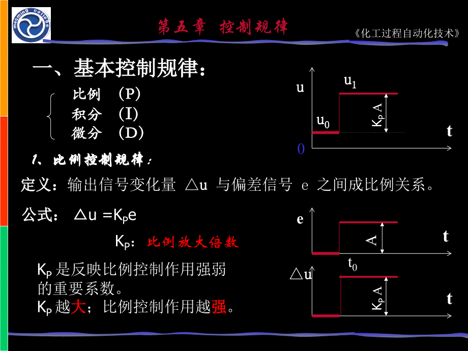 10控制规律 自动化仪表 教学课件_第2页