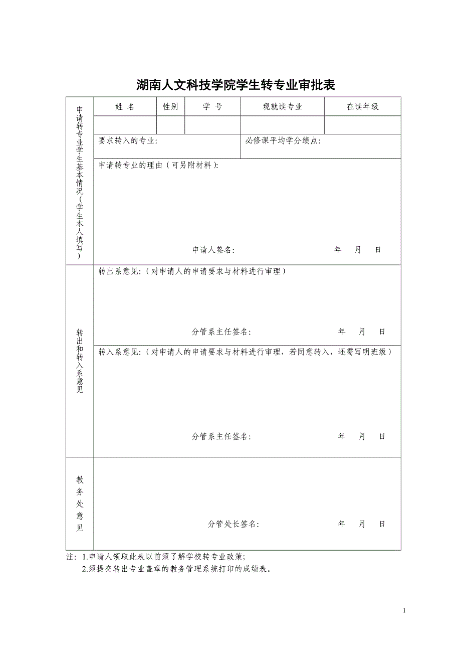 湖南人文科技学院学生转专业审批表_第1页