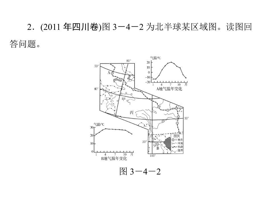 高三地理复习课件：区域经济发展_第5页