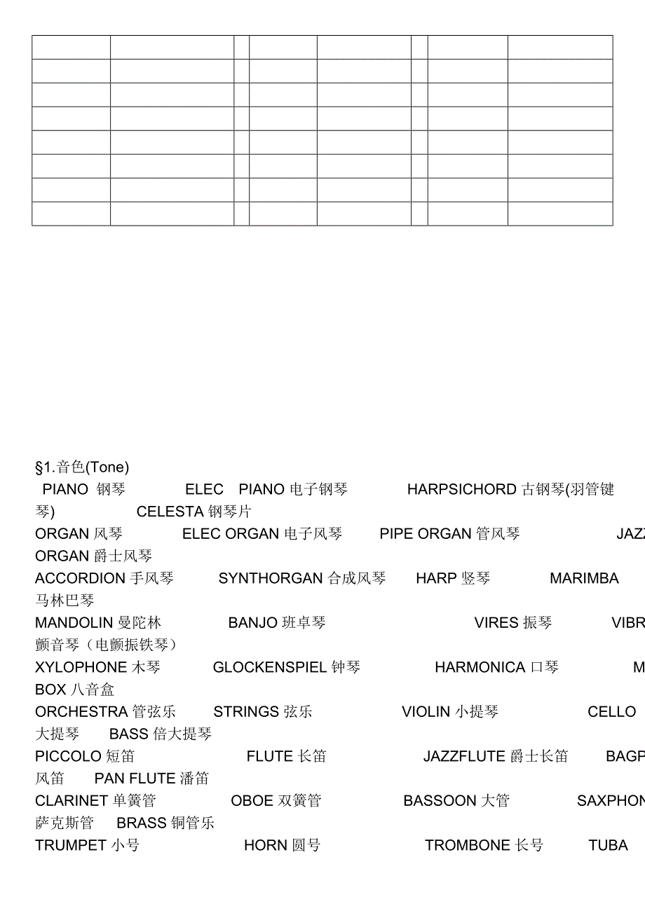 雅马哈电子琴音色对照表_第3页