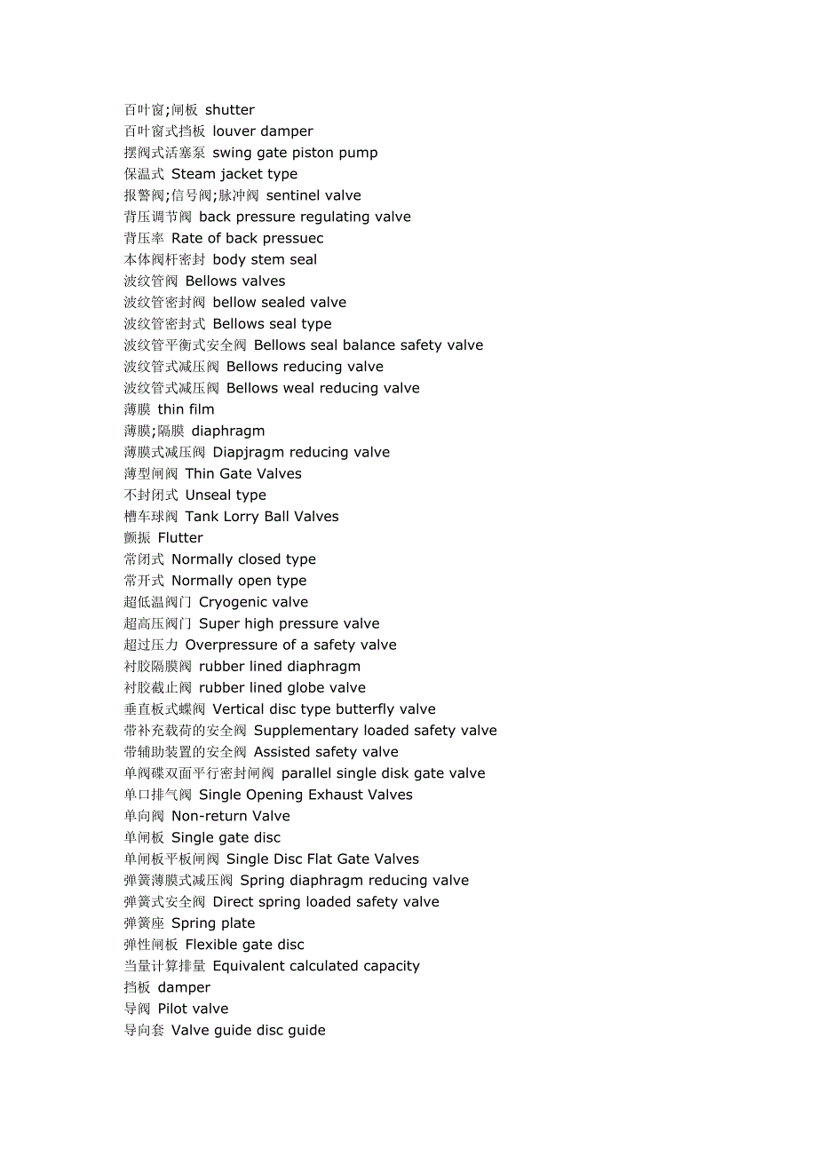 阀门中英文零件对照表_第1页