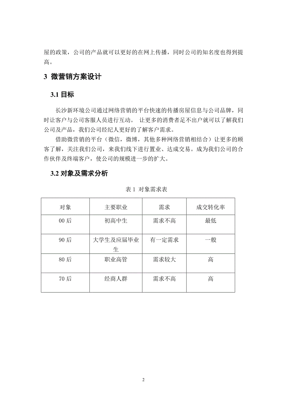 长沙新环境电子商务网络营销实施方案_第4页