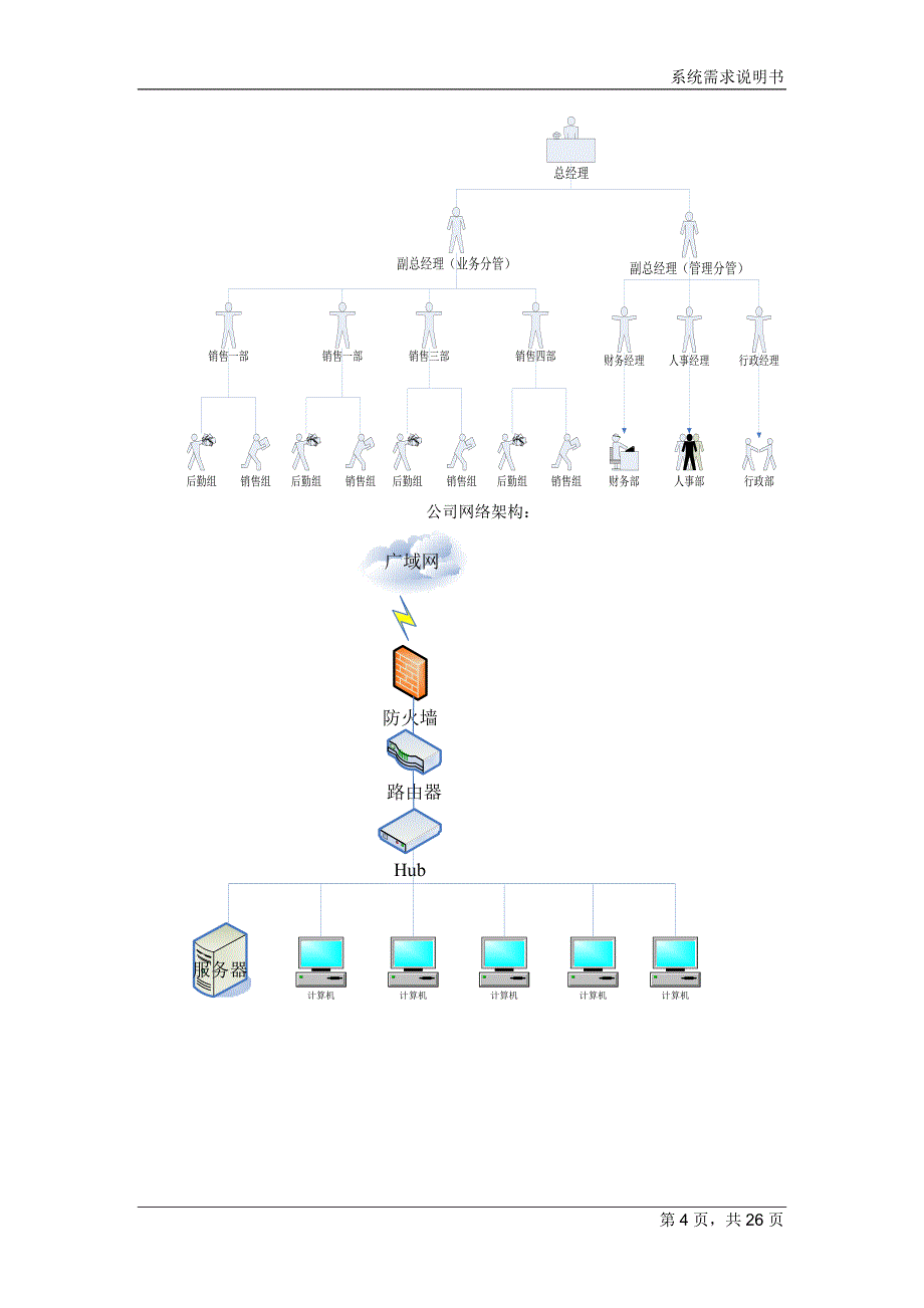 客户关系管理系统需求分析_第4页