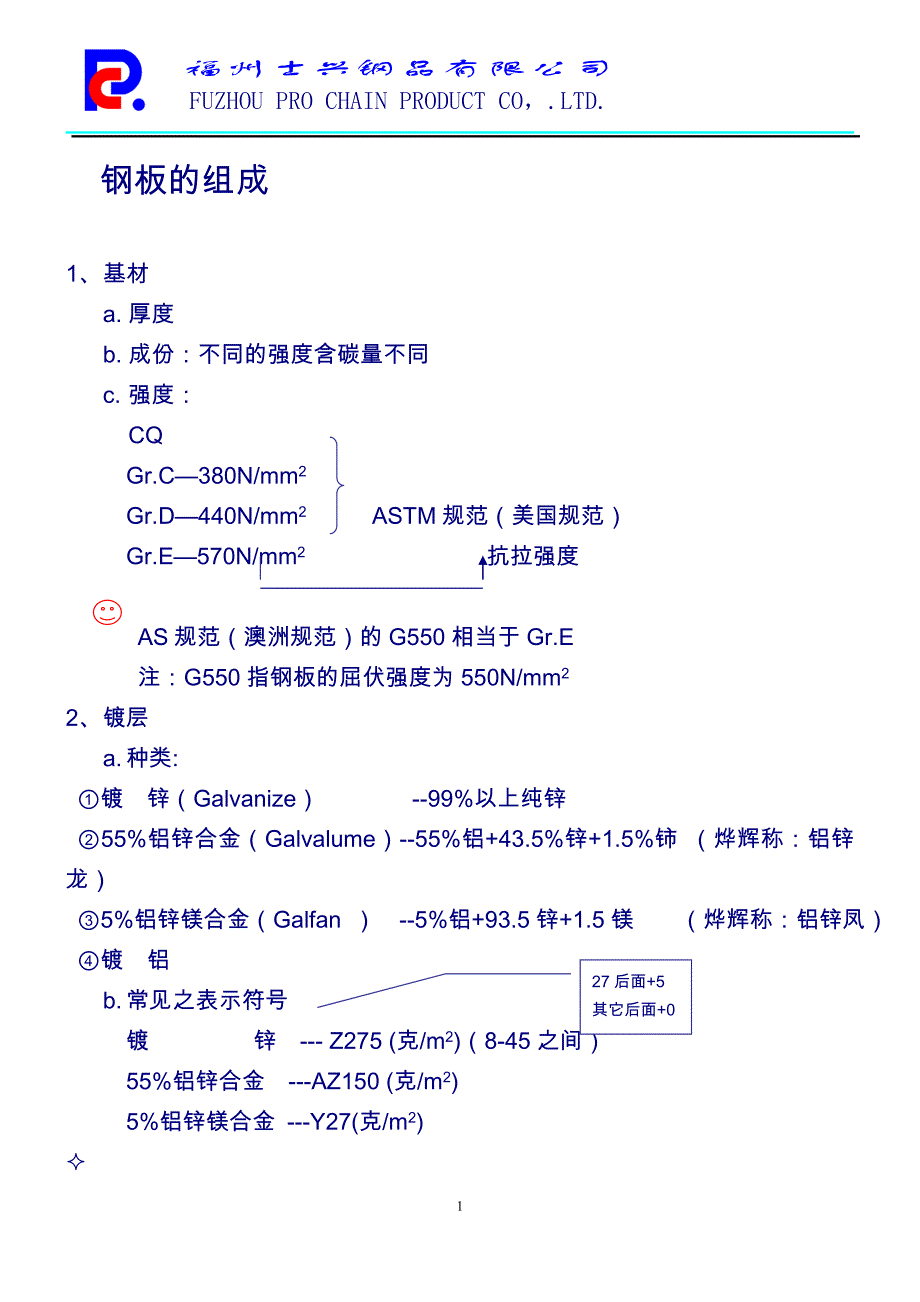 钢板收边基础培训资料_第1页