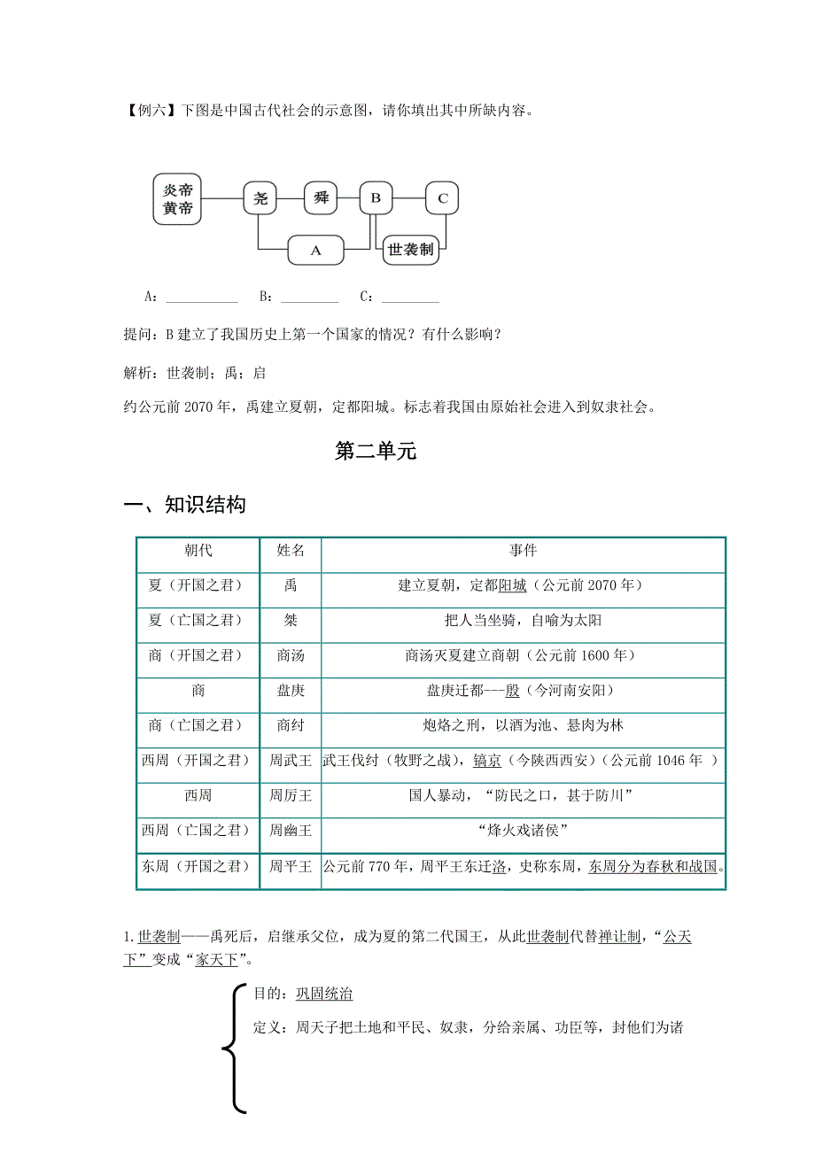 人教版七年级历史上册期末复习教案_第2页