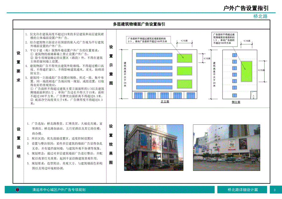 不同类型户外广告控制要求_第4页