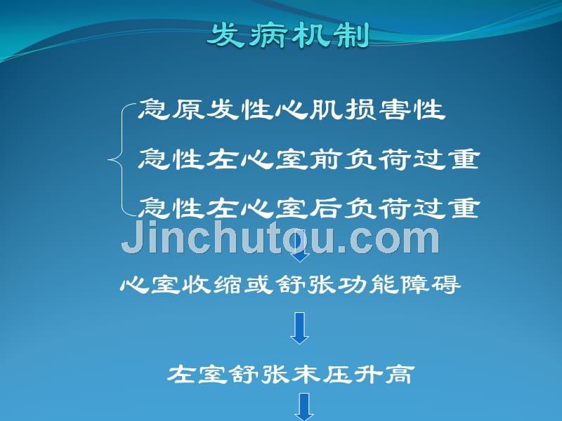 急性心功能不全的护理_第5页