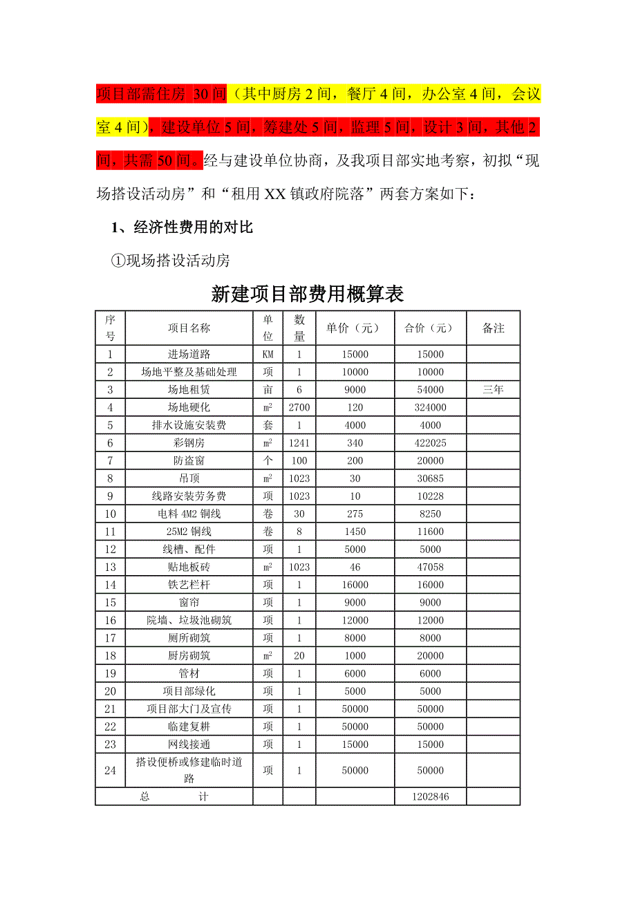 项目部临建比选修改_第2页