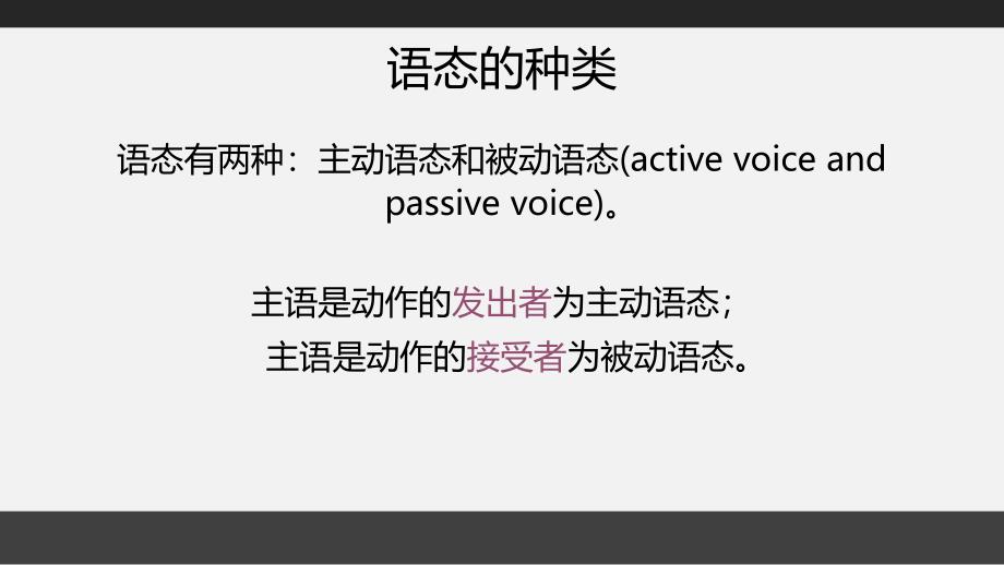 高考英语语态voice_第3页