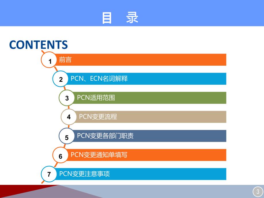 PCN、ECN变更管理流程_第3页