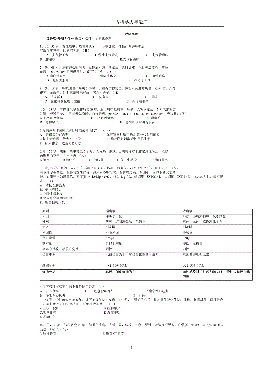 内科学最终整理版(分系统)_第1页