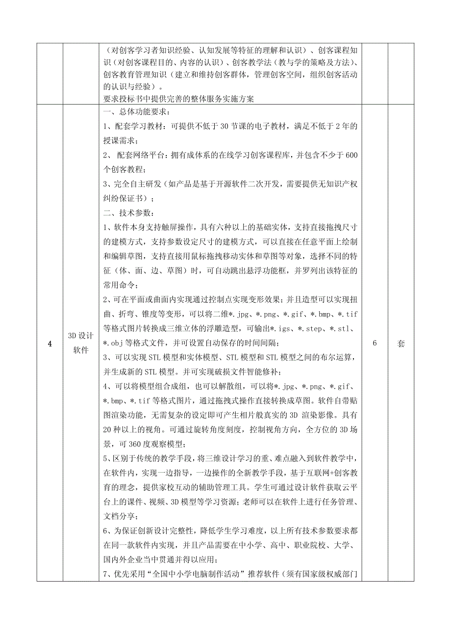 龙口市教育体育局创意智造实验室及服务项目采购需求_第2页