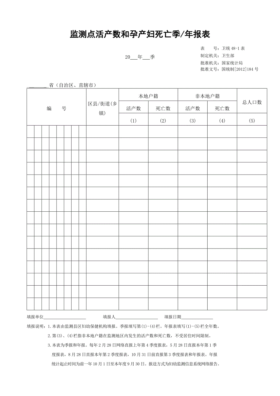监测点活产数和孕产妇死亡季年报表_第1页