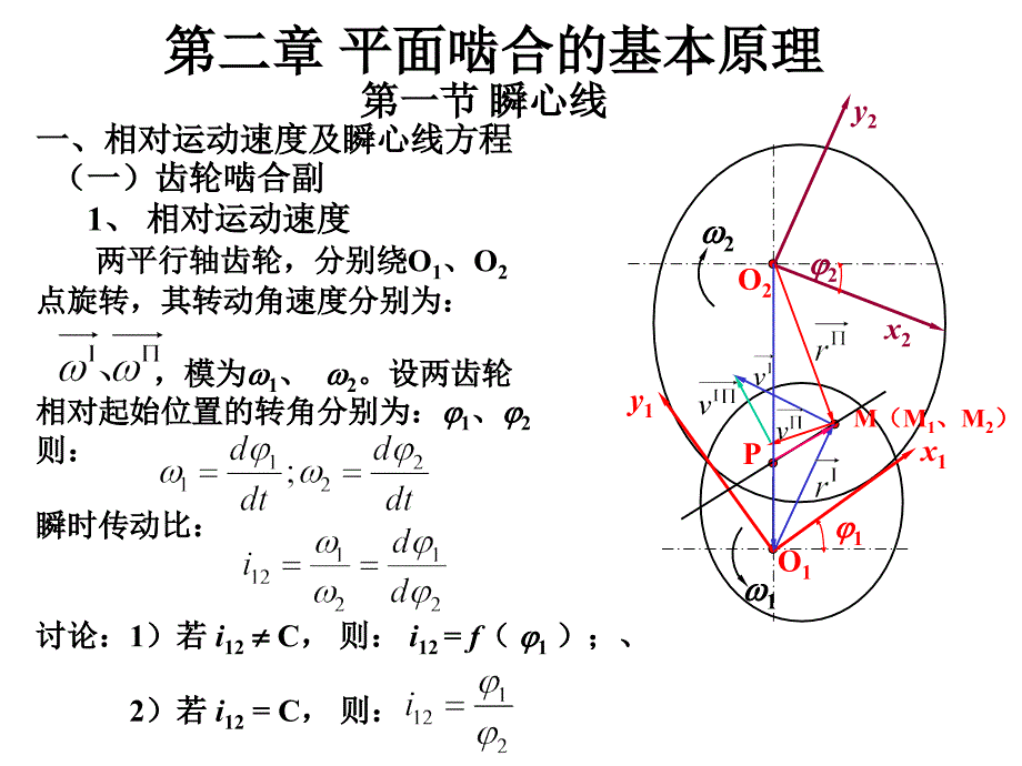 第二章 平面啮合的基本原理_第1页