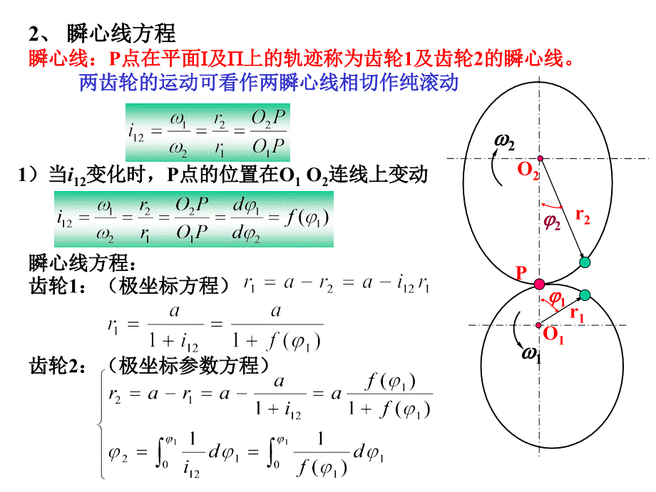 第二章 平面啮合的基本原理_第4页