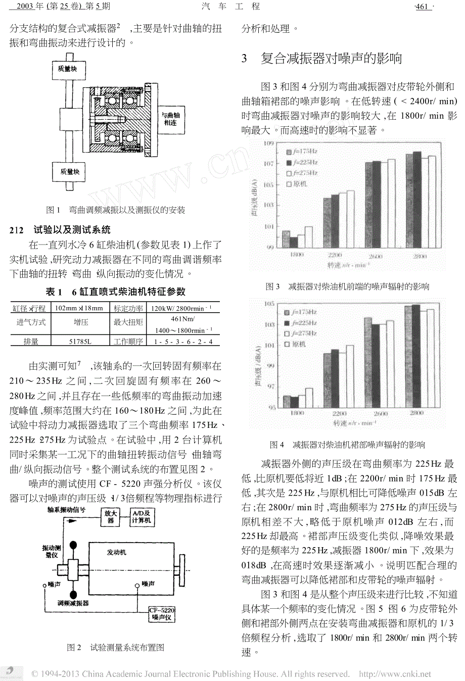 复合式减振器对柴油机噪声影响的试验研究_第2页