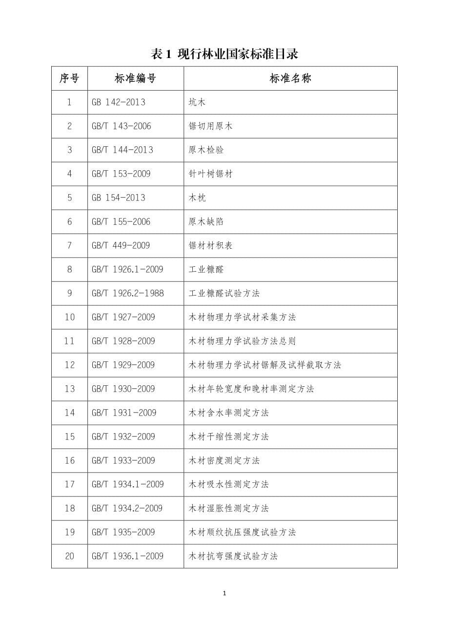 全国林业标准化工作会议材料之四_第5页