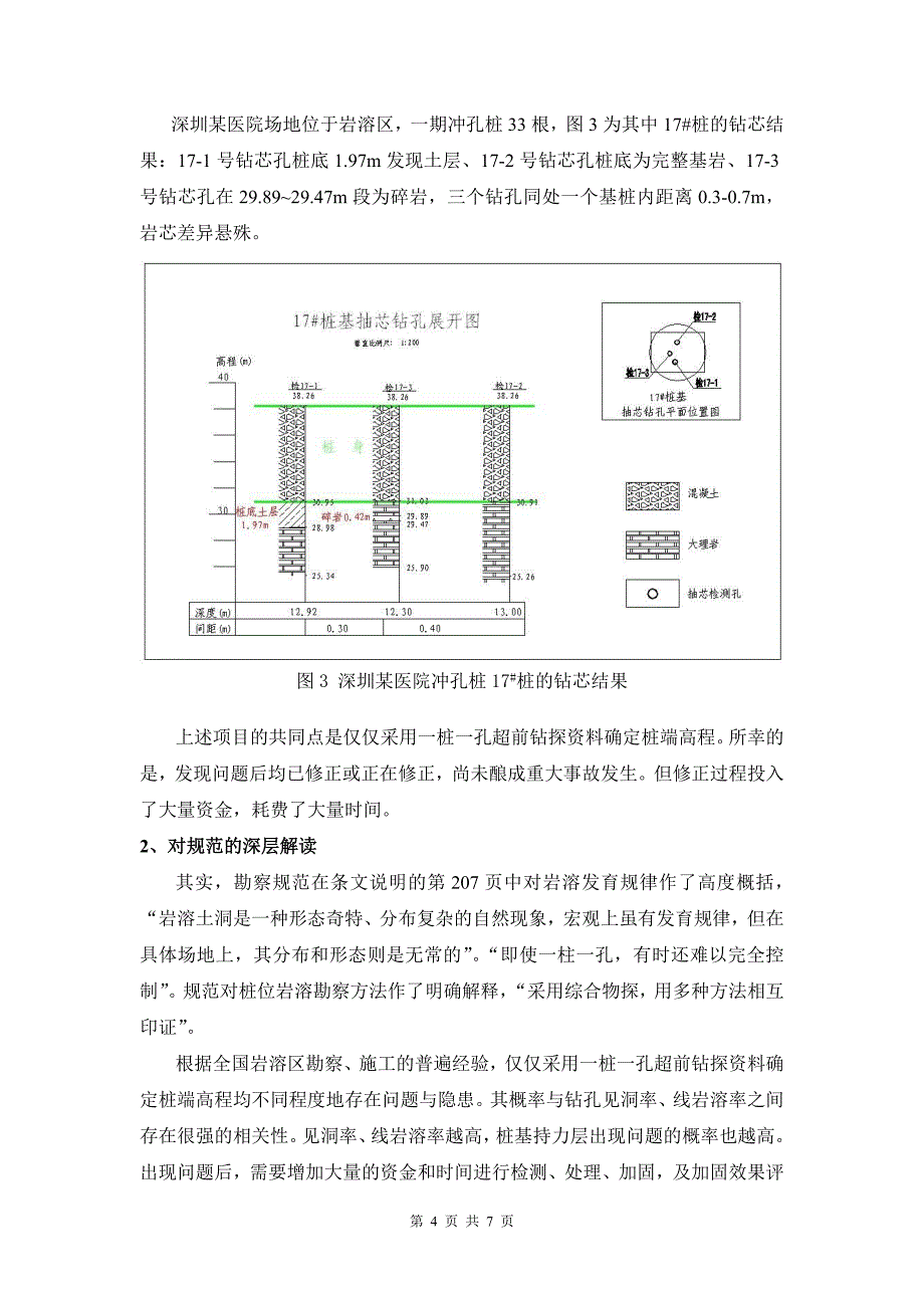 设计、勘察、检测规范在岩溶区桩基方面的矛盾与解决方法_第4页