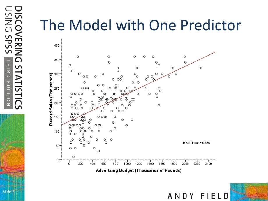 Multiple Linear Regression Analysis - Reliawiki：多元线性回归分析reliawiki_第5页