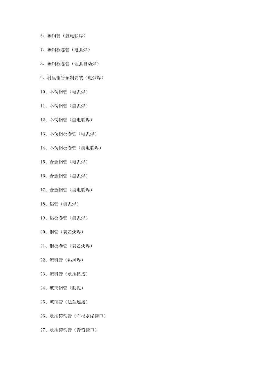 全国统一安装工程预算定额_第3页