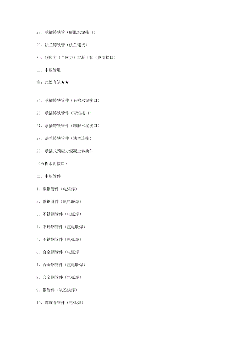 全国统一安装工程预算定额_第4页