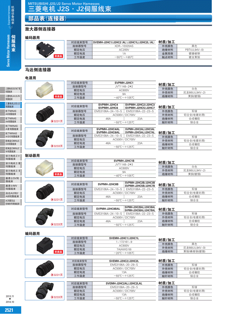 三菱电机j2s·j2伺服线束_第1页