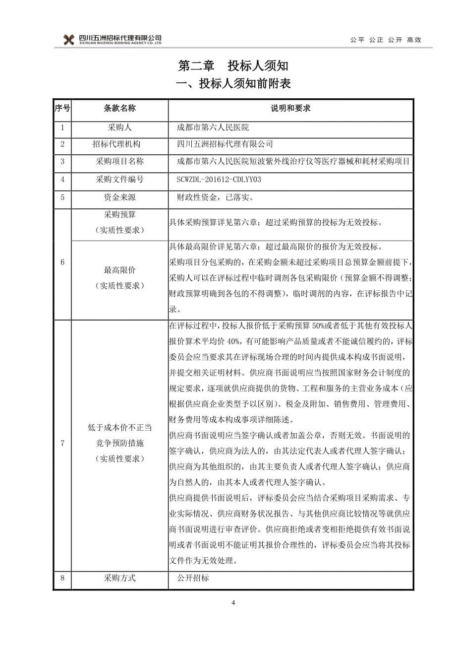 成都市第六人民医院短波紫外线治疗仪等医_第5页