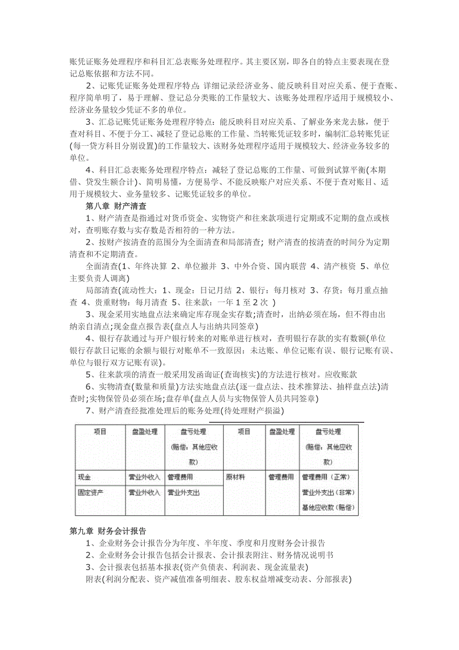 会计从业资格证考试重点内容—— 会计基础_第4页