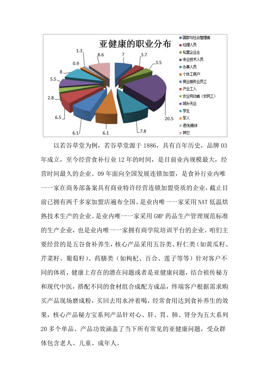 五谷磨粉加盟市场分析_第3页