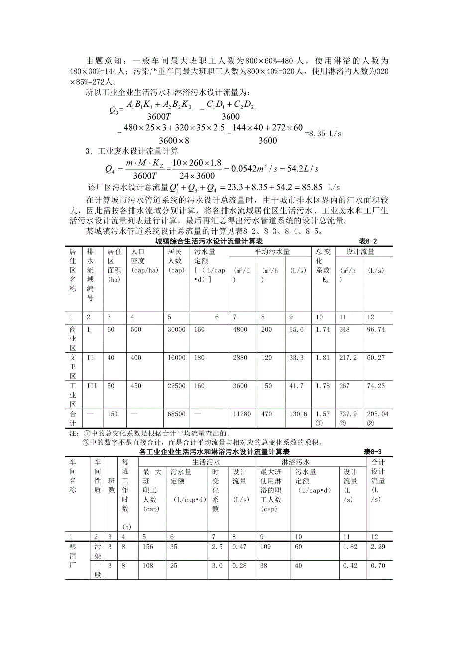 污水管道系统的设计计算_第4页