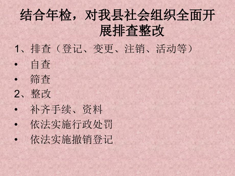 全县社会组织管理_第4页