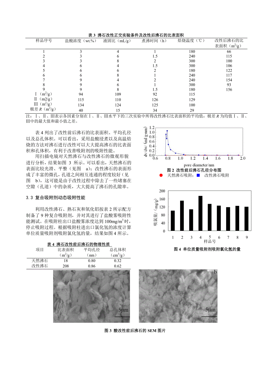 新型酸雾吸附剂的实验研究_第3页