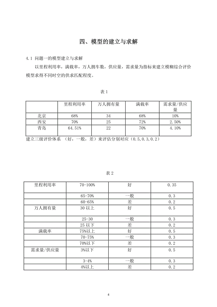 互联网+”时代的出租车资源配置_第4页