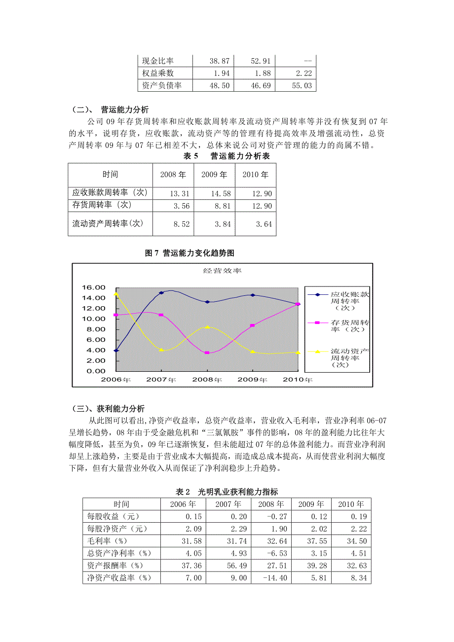 毕业设计论文：某乳业有限公司的财务报告分析_第4页