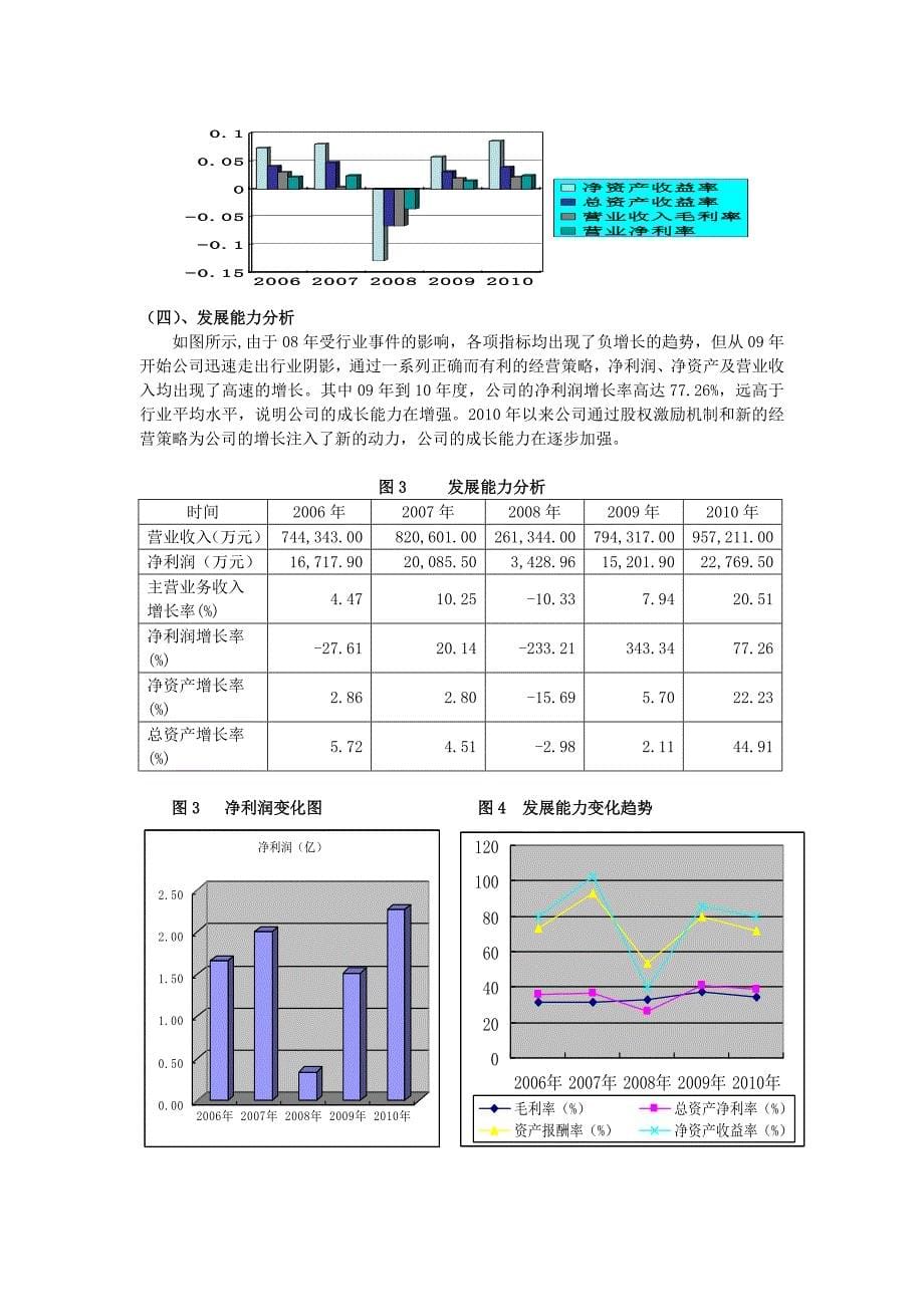 毕业设计论文：某乳业有限公司的财务报告分析_第5页