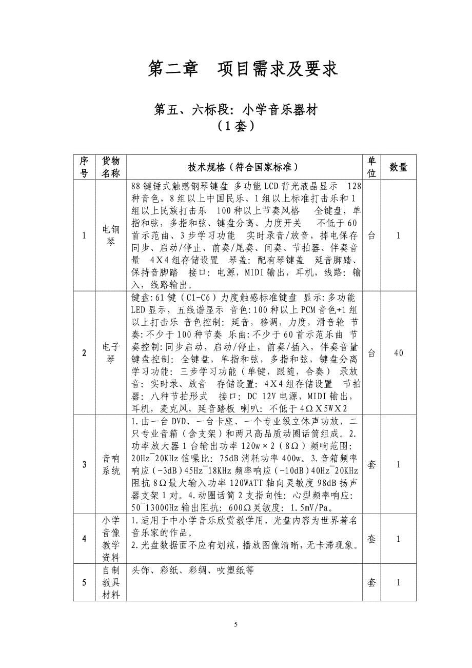 新蔡县教育体育局_第5页