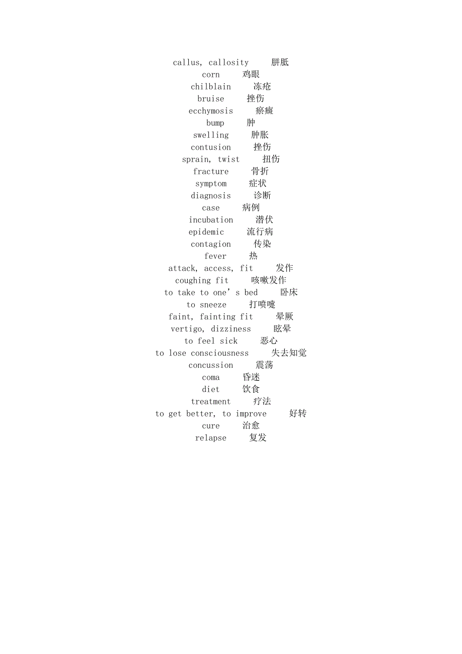 医学英语词汇_第2页