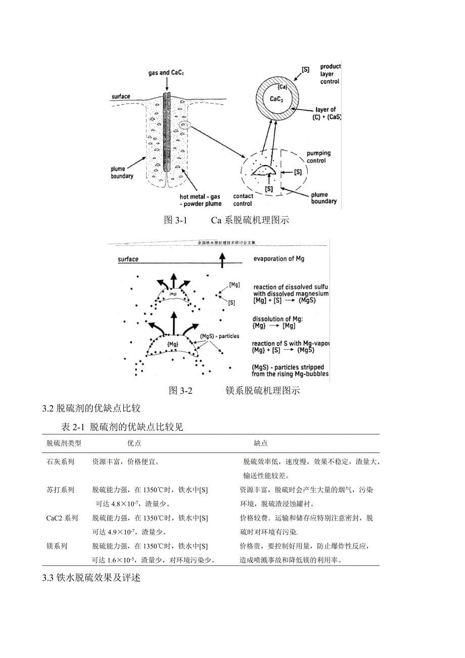 攀钢铁水脱硫技术的进步与发展_第5页