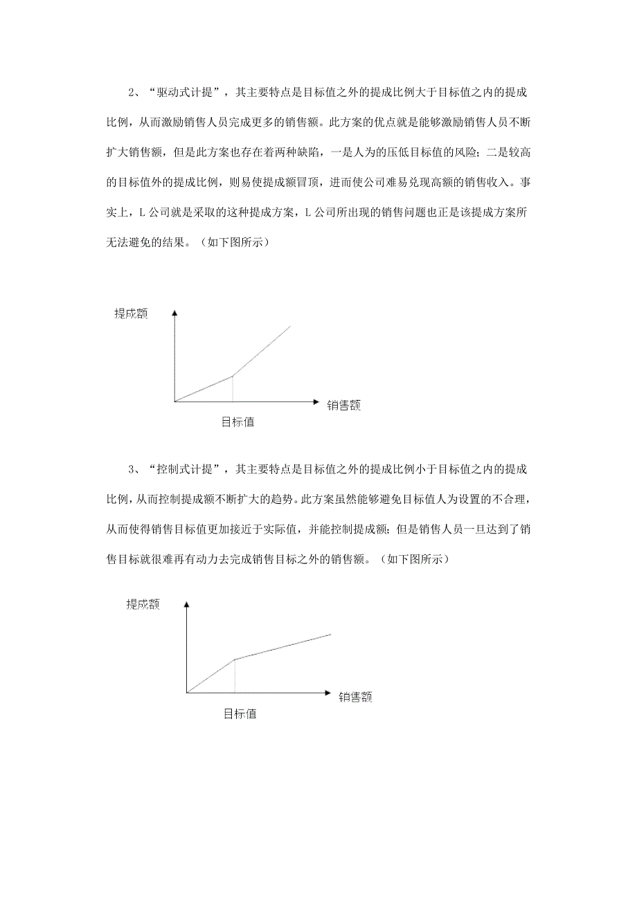 销售激励方案—“分段式计提”_第4页