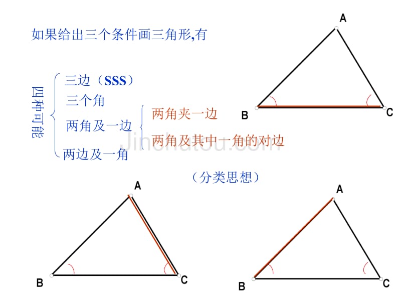 九年级数学全等三角形的识别3_第3页