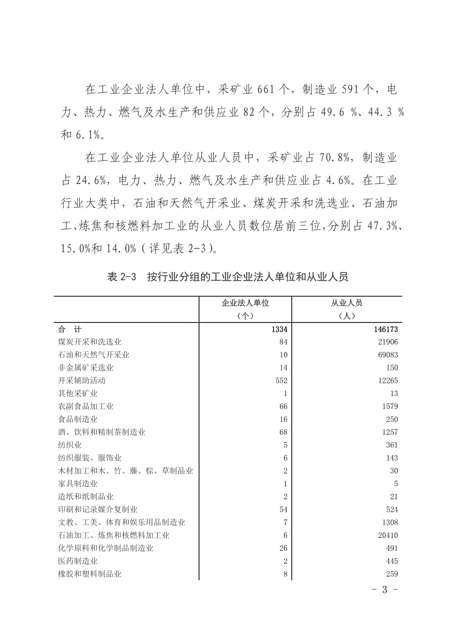 延安市第三次经济普查主要数据公报_第3页