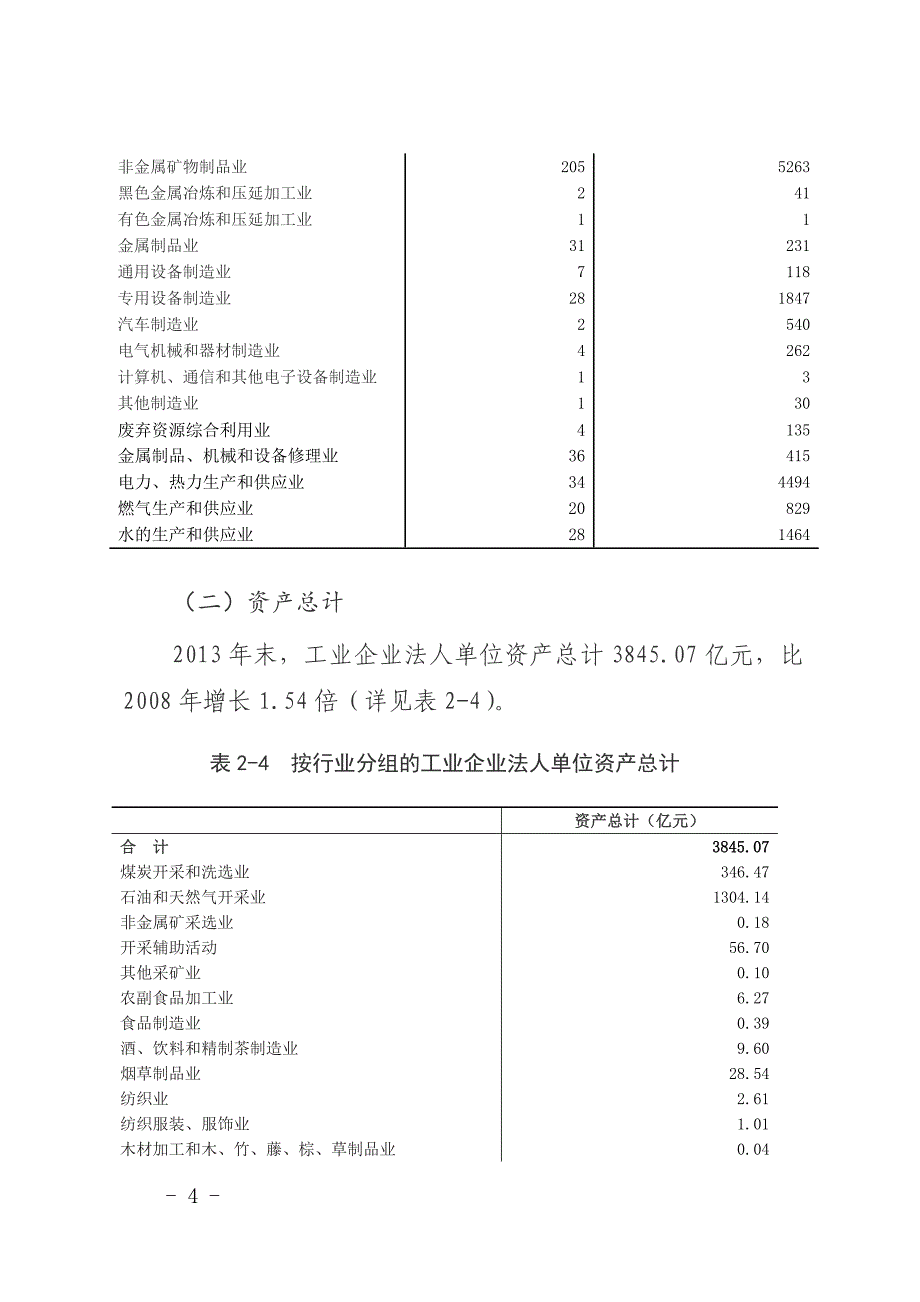 延安市第三次经济普查主要数据公报_第4页