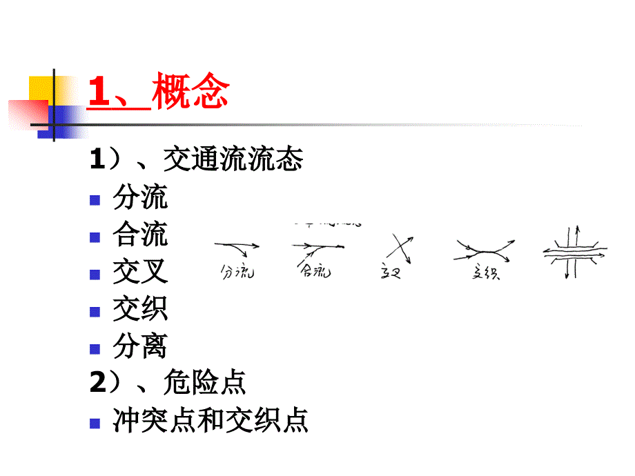 道路工程概论五 路线交叉_第4页