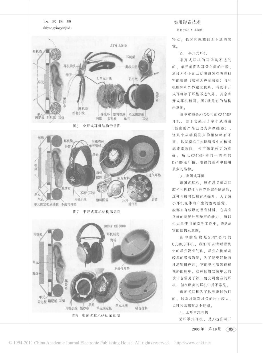 动圈式高保真耳机的原理结构和制作_第3页