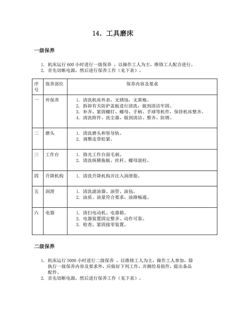 工具磨床维护保养指导书_第1页